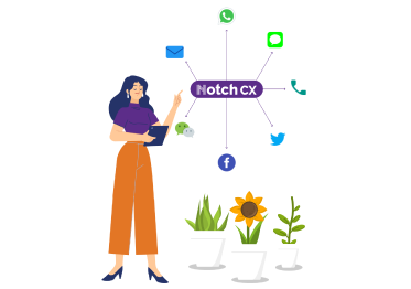 Notch CX